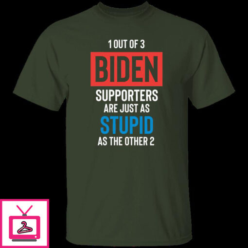 Stupid Biden Supporters 2