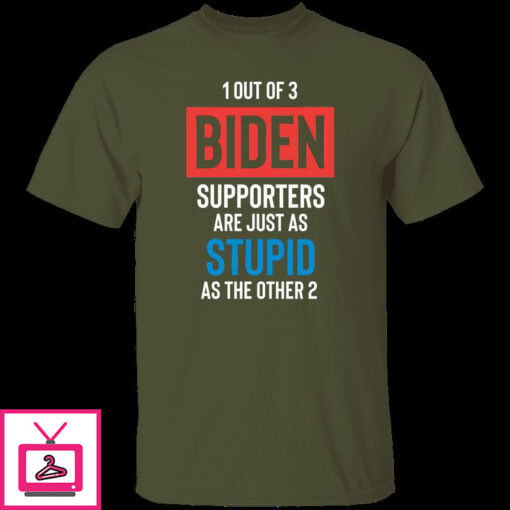 Stupid Biden Supporters 8