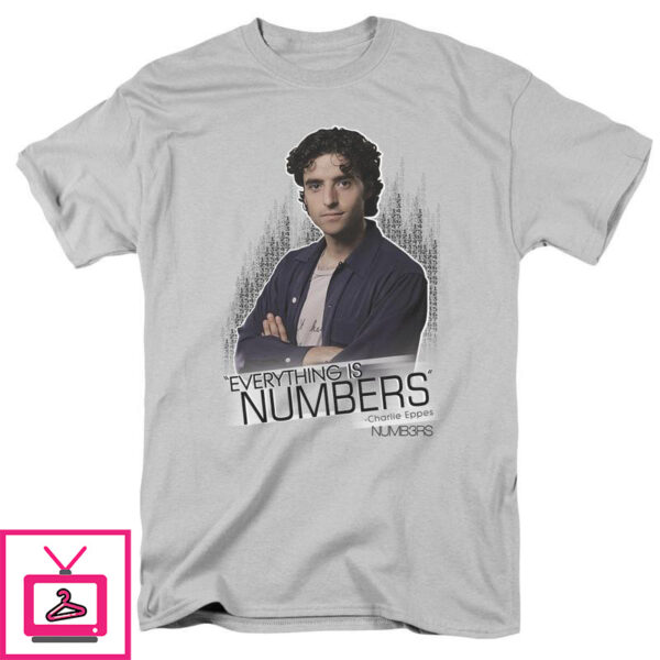 Numbers – Everything is Numbers