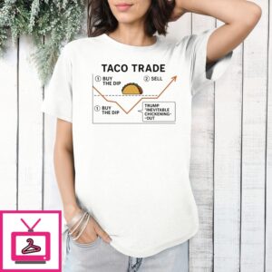Taco Trade Buy The Dip Sell Buy The Dip Trump Inevitable Chickening Out T-Shirt