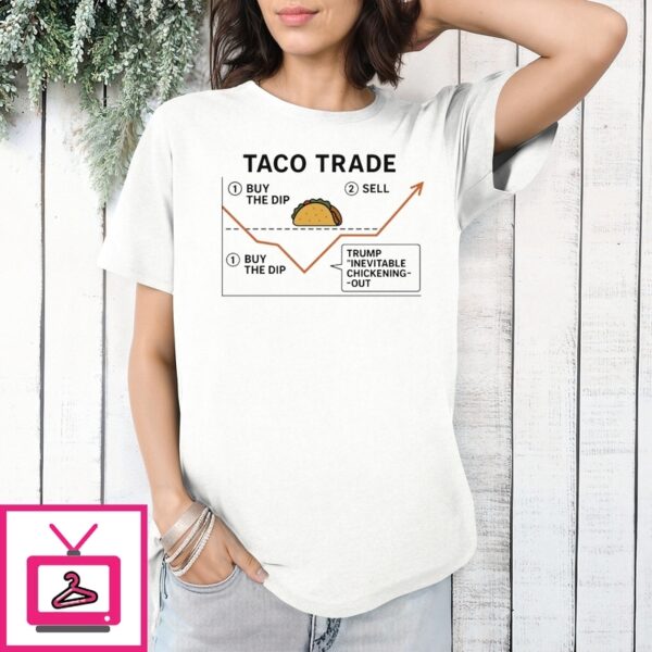 Taco Trade Buy The Dip Sell Buy The Dip Trump Inevitable Chickening Out T-Shirt