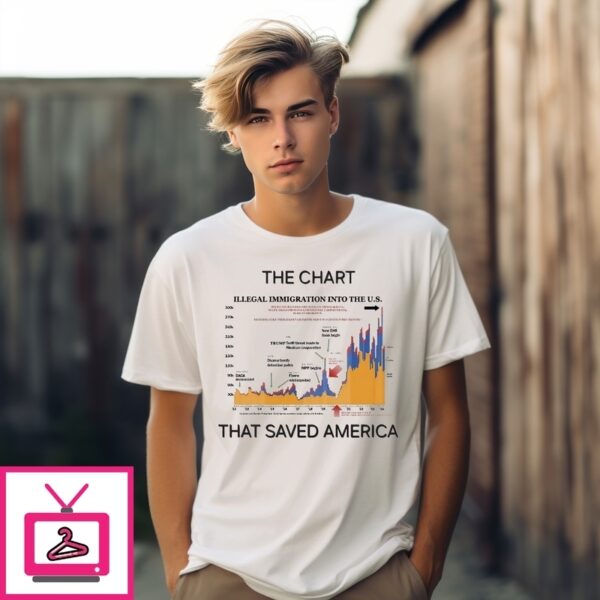The Chart That Saved America T-Shirt