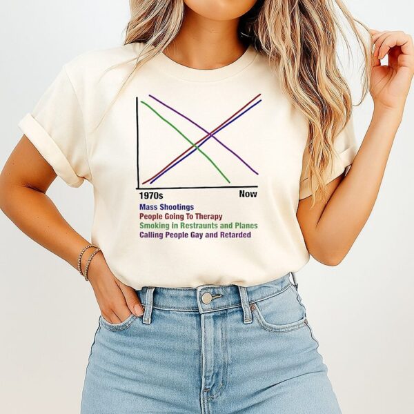 1970s Vs Now Graph Mass Shootings People Going To Therapy Smoking Graphic T-Shirt