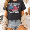 99 Percent Of Protesters Are Losers 1 Percent Are Feds American Map T-Shirt