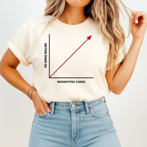 No King Rallies Monkeypox Cases T-Shirt