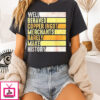Well Behaved Copper Ingot Merchants Rarely Make History T-Shirt