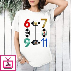 67 69 911 711 Combination Of Numbers Meme T-Shirt