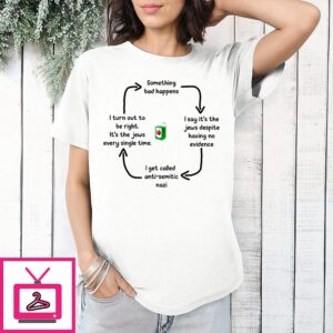 Something Bad Happens Antisemitic Conspiracy Meme T-Shirt